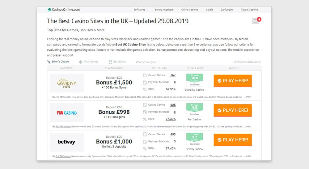 casinos-online.com Before and After the Redesign